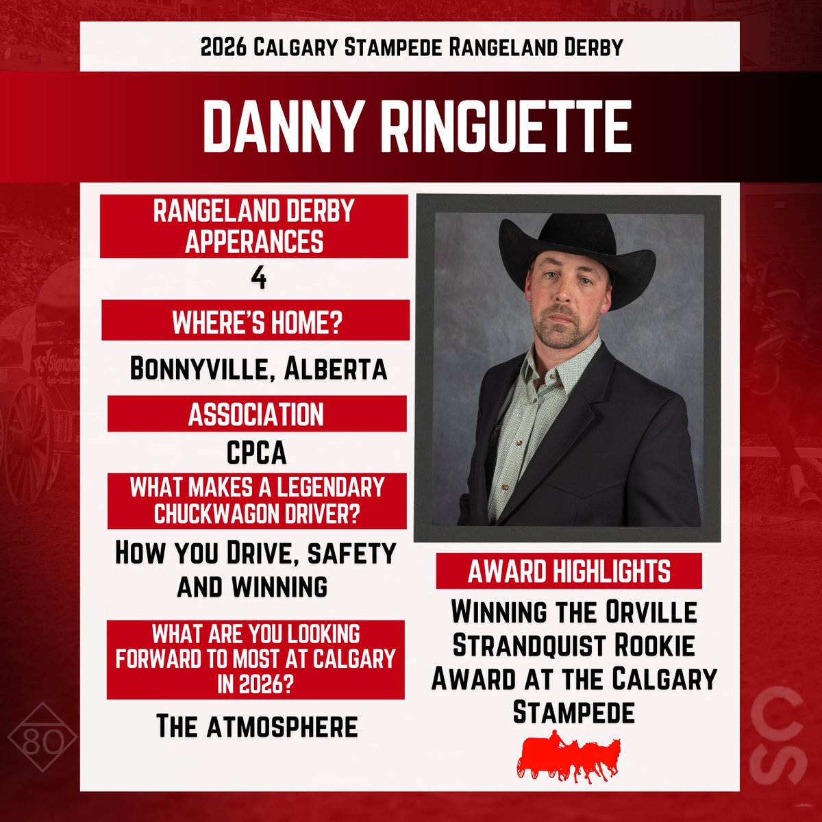 CS Chuckwagons & Relay tweet media