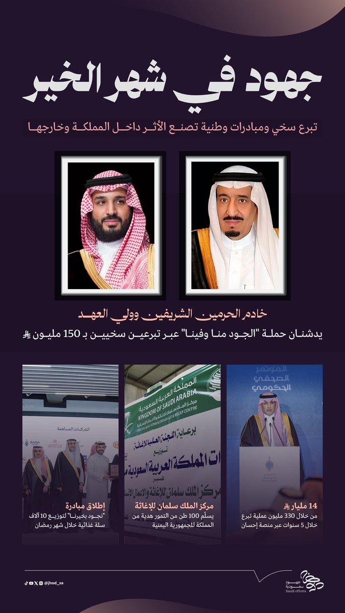 جهود سعودية tweet media