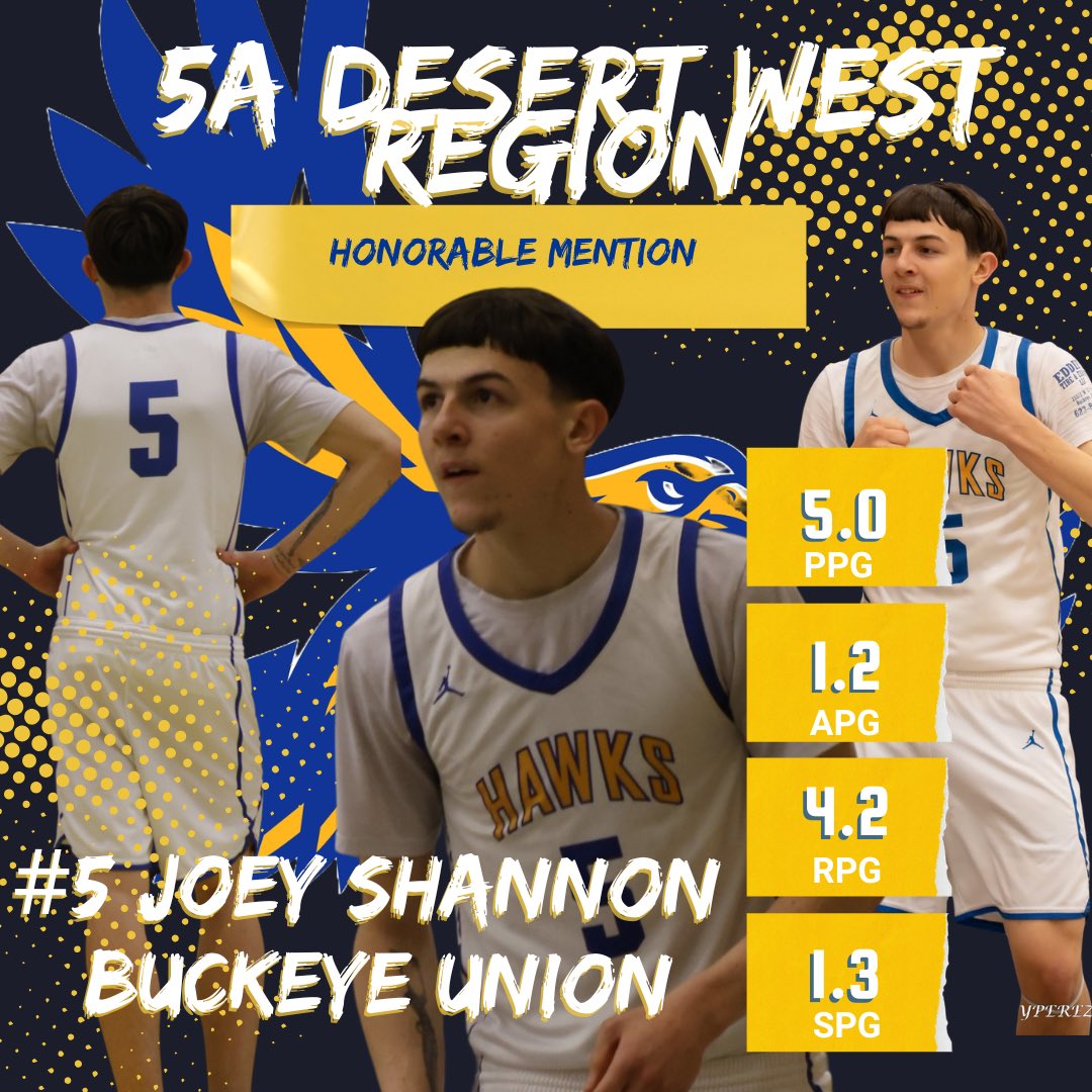 BuckeyeU_MBB tweet media