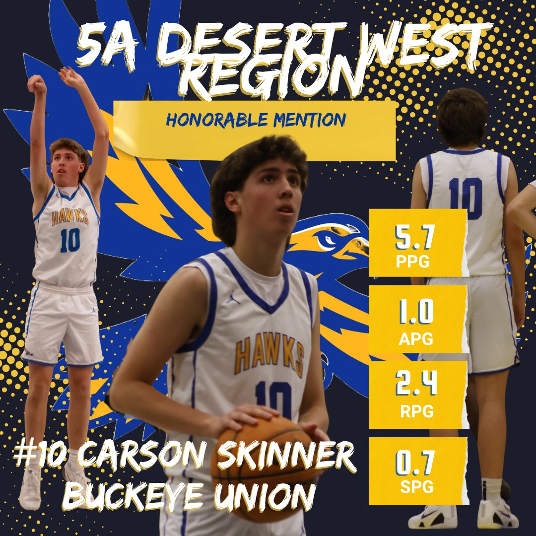 BuckeyeU_MBB tweet media