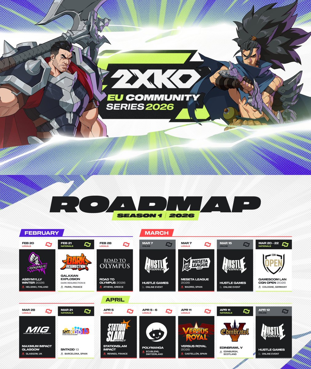The 2XKO EU Community Series officially begins on February 18 and runs through April 13!

“From your local bracket to EVO Las Vegas. Season 1 is the first step in building a long-term competitive home for the European 2XKO community”

Full details: 2xko.riotgames.com/en-gb/news/ann…