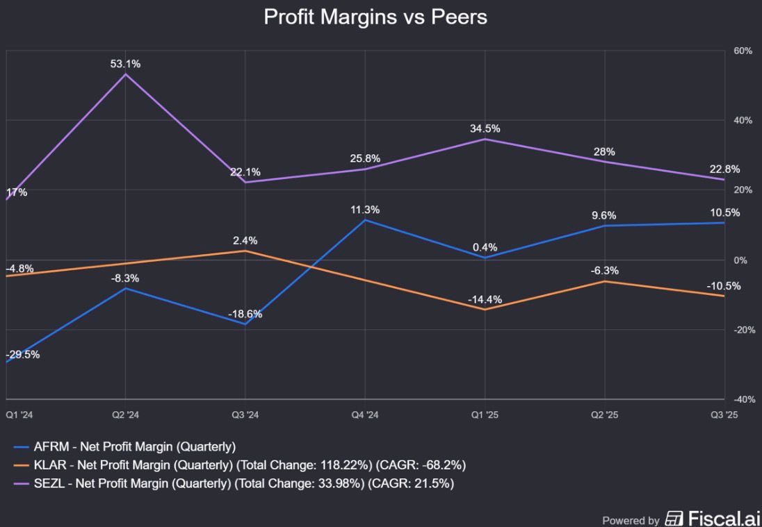 Stock Info tweet media