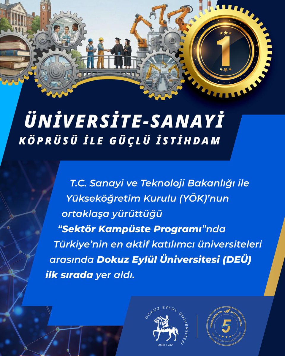 🌟 DEÜ, Üniversite–Sanayi İş Birliğinde Zirvede

T.C. Sanayi ve Teknoloji Bakanlığı ile Yükseköğretim Kurulu (YÖK) iş birliğinde yürütülen “Sektör Kampüste Programı” kapsamında, Türkiye’nin en aktif katılımcı üniversiteleri arasında Dokuz Eylül Üniversitesi (DEÜ) ilk sırada yer