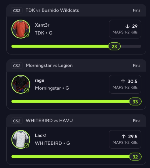 HydroParlay's tweet image. Contributors in @Huddle Discord went OFF today

Come join up for a free week on the house see what we are all about (join discord after connecting whop) ⬇️⬇️
whop.com/checkout/plan_…