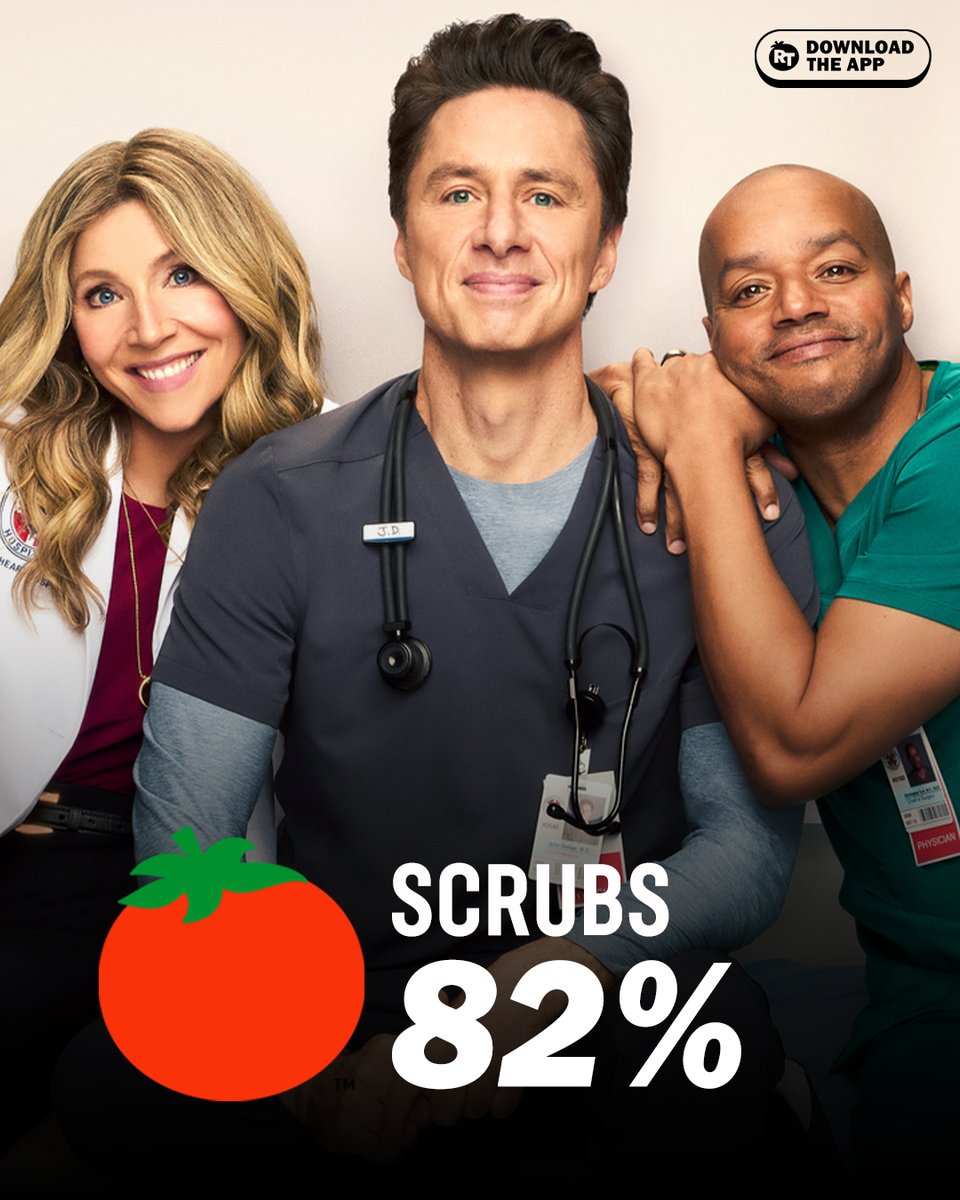 Early reviews are in for the #Scrubs revival, currently it's Fresh at 82% on the Tomatometer, with 11 reviews: rottentomatoes.com/tv/scrubs_2026…