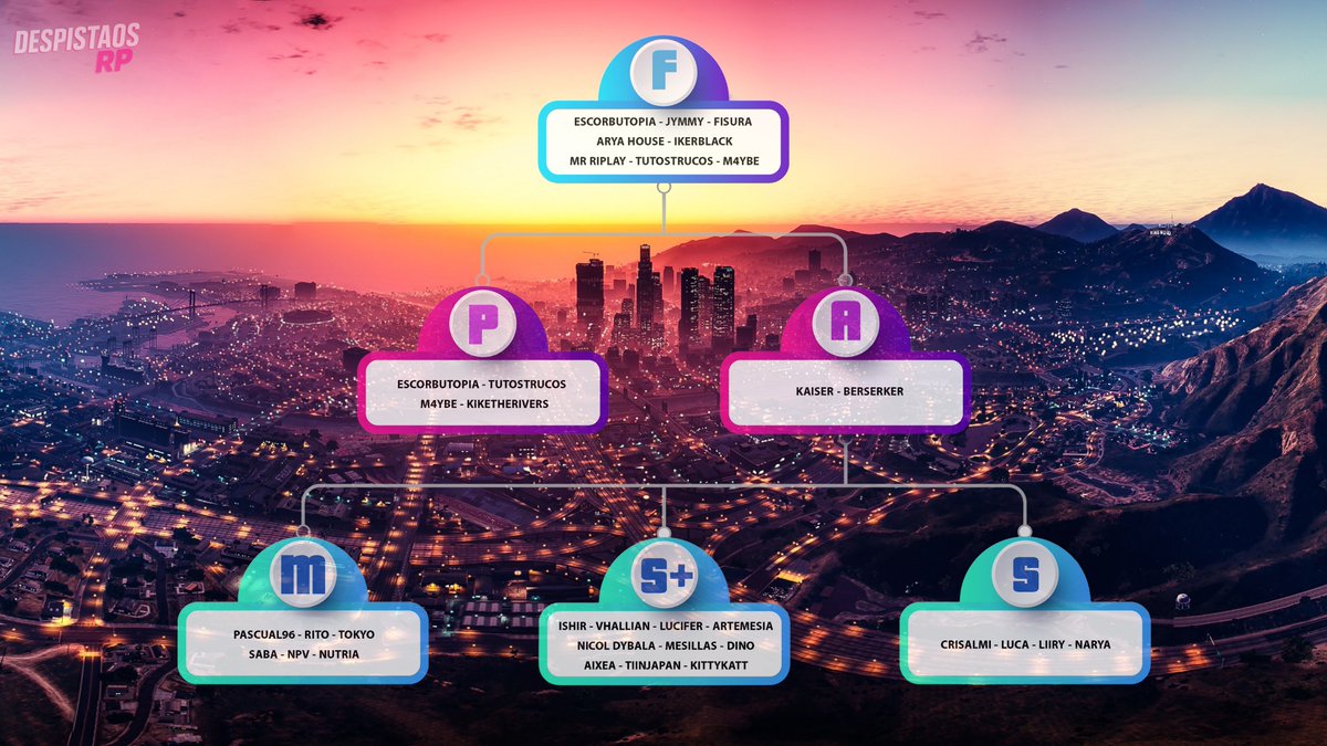 Despistaos Community tweet media
