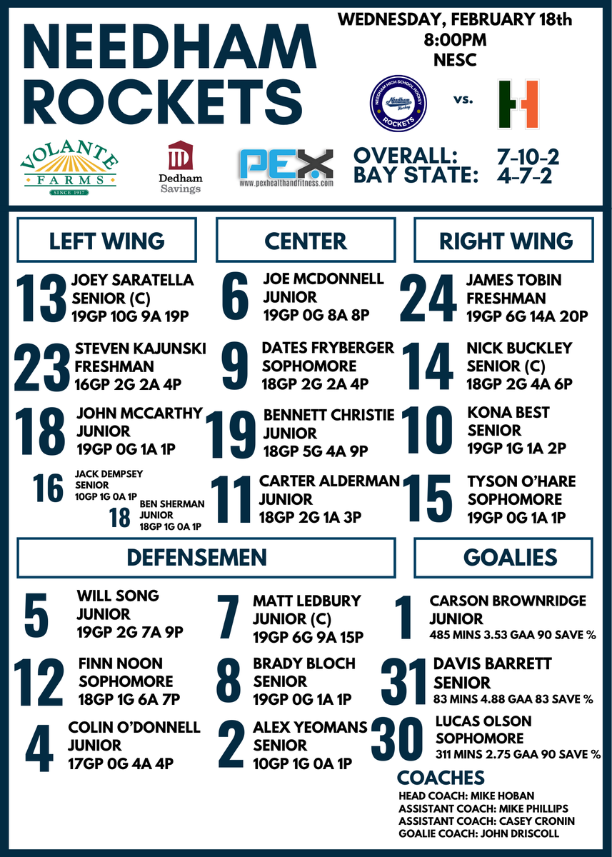 GAMEDAY! Rockets on the road tonight against Hopkinton in the regular season finale - 8:00pm NESC
<a href="/NHSRockets/">Needham HS Athletics</a> <a href="/MassNZ/">MassNZ</a> <a href="/MassHSHockey/">MassHSHockey</a>
<a href="/GlobeSchools/">Boston Globe Schools</a> <a href="/BostonHeraldHS/">Danny Ventura</a> 
<a href="/HNIBonline/">Hockey Night</a> <a href="/T_Mulherin/">Tom Mulherin</a> <a href="/camkerry7/">Cam Kerry</a>
<a href="/BosHeraldSports/">Boston Herald Sports</a> <a href="/peytoncdoyle/">Peyton Doyle</a>