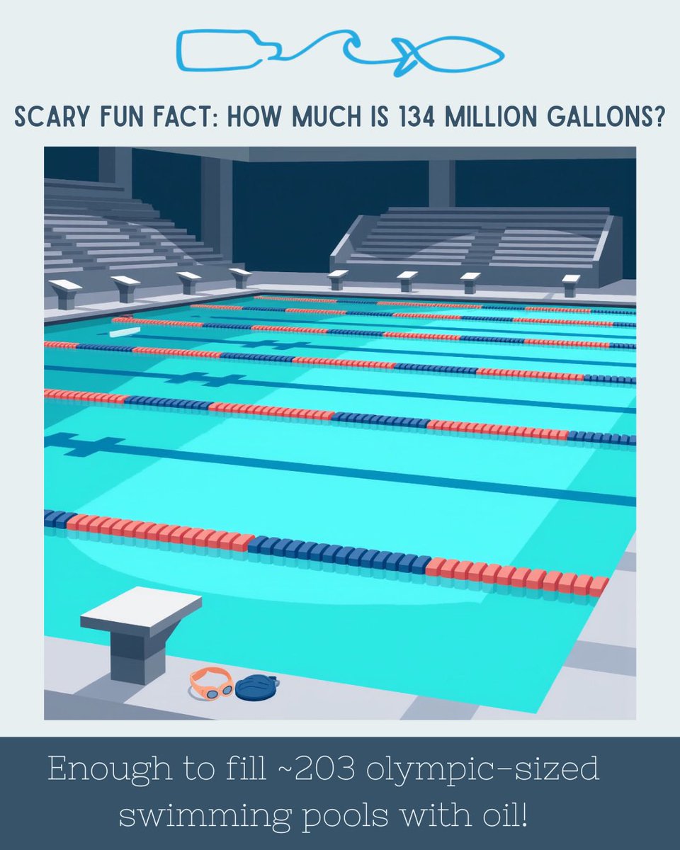 e v e r b l u e tweet media