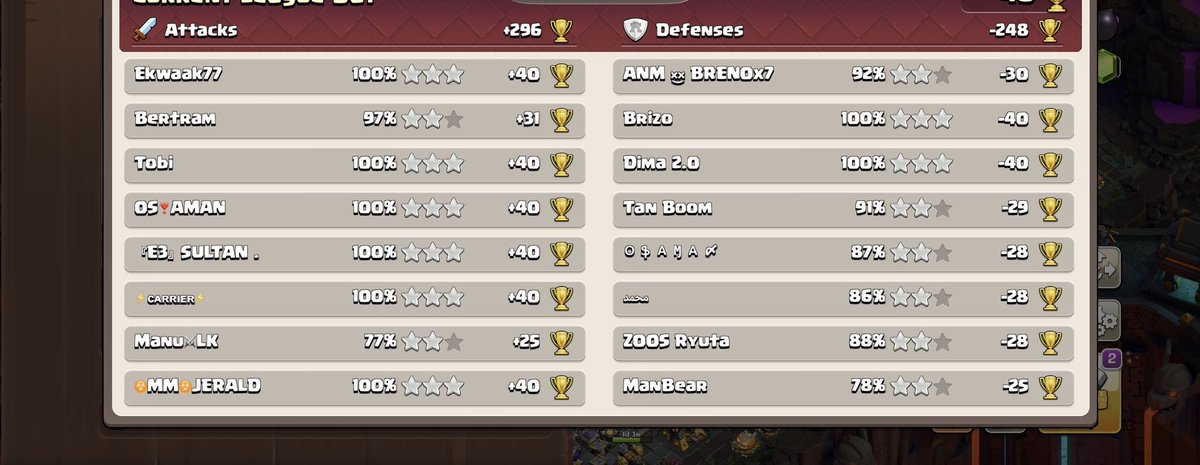 Gh⭕️st tweet media