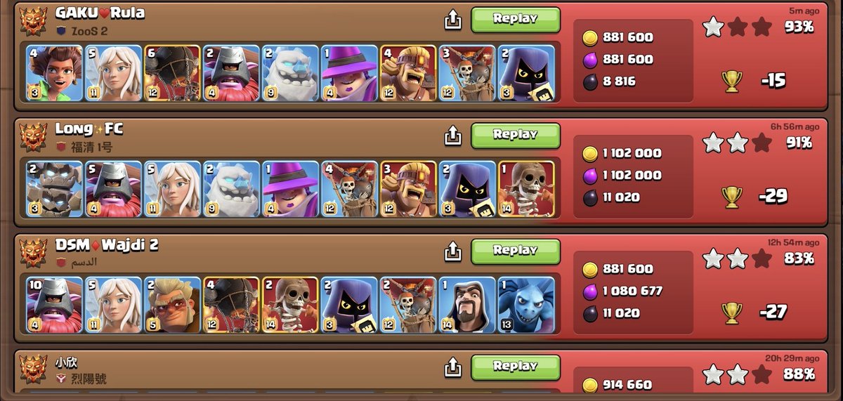 Gh⭕️st tweet media