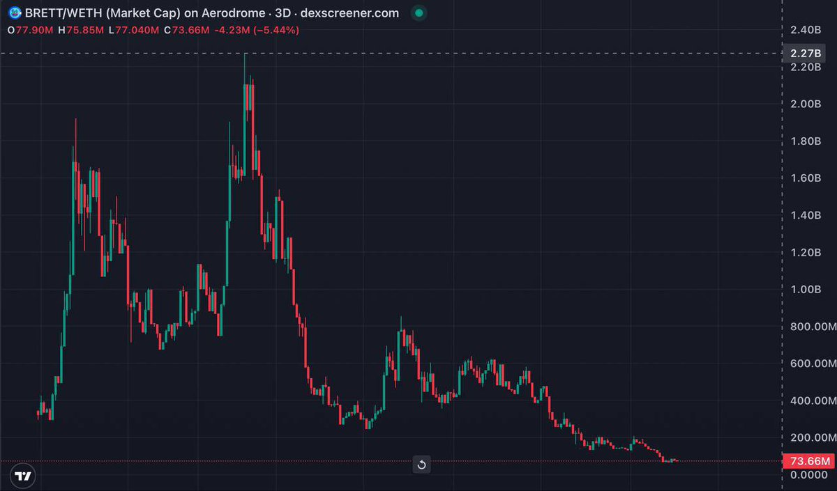 RALVΞRO tweet media