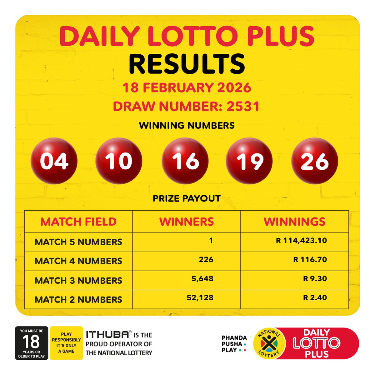 Here are the DrawResults & Payouts for (18/02/26): #DAILY  display picture 3