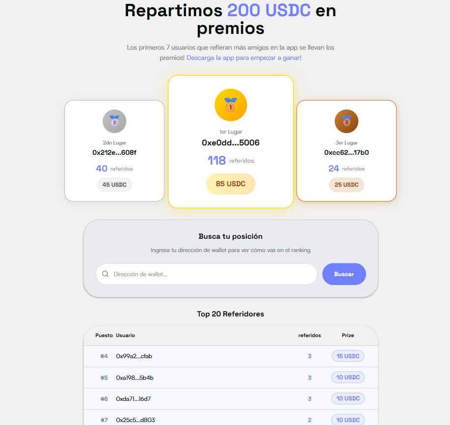 Luca Money App tweet media