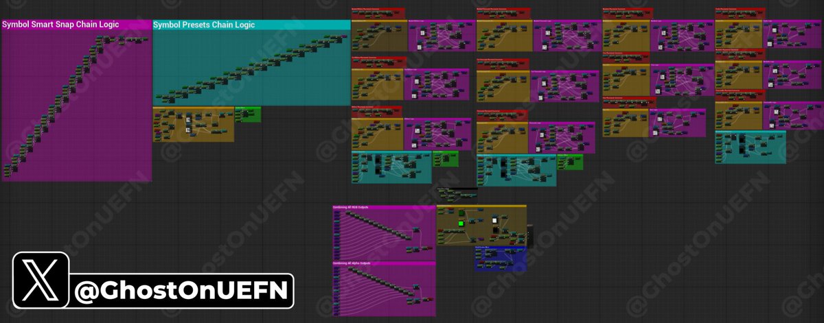 GhostOnUEFN | Modeling tweet media