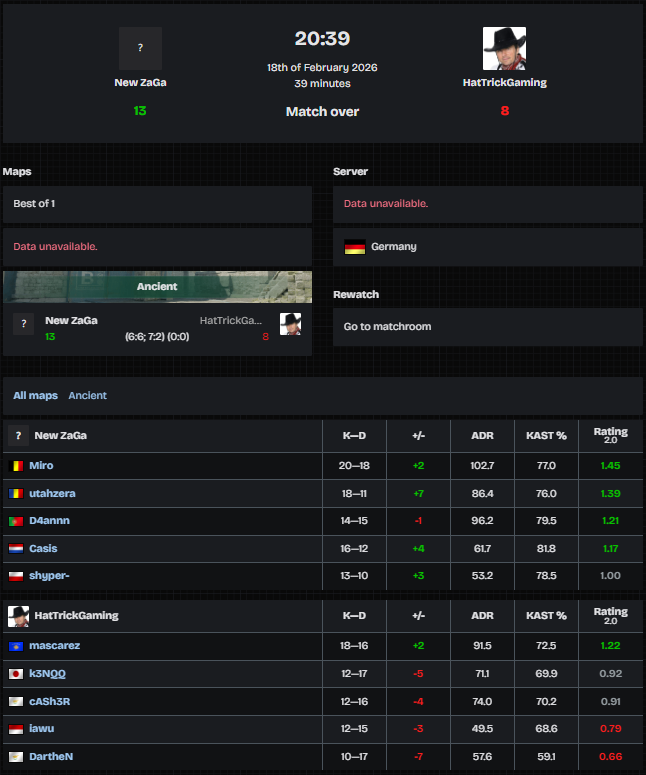 New ZaGa tweet media