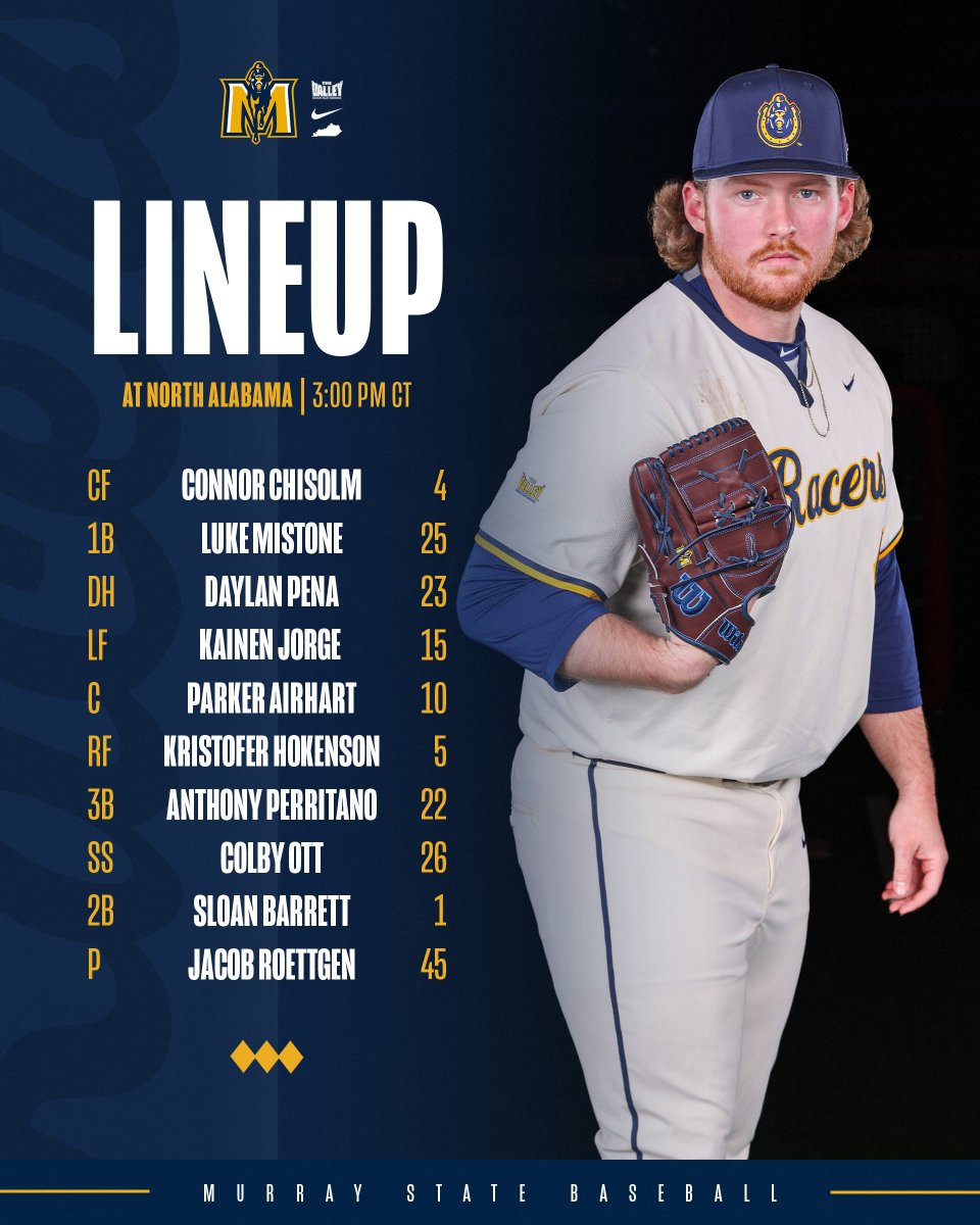 Murray State Baseball tweet media