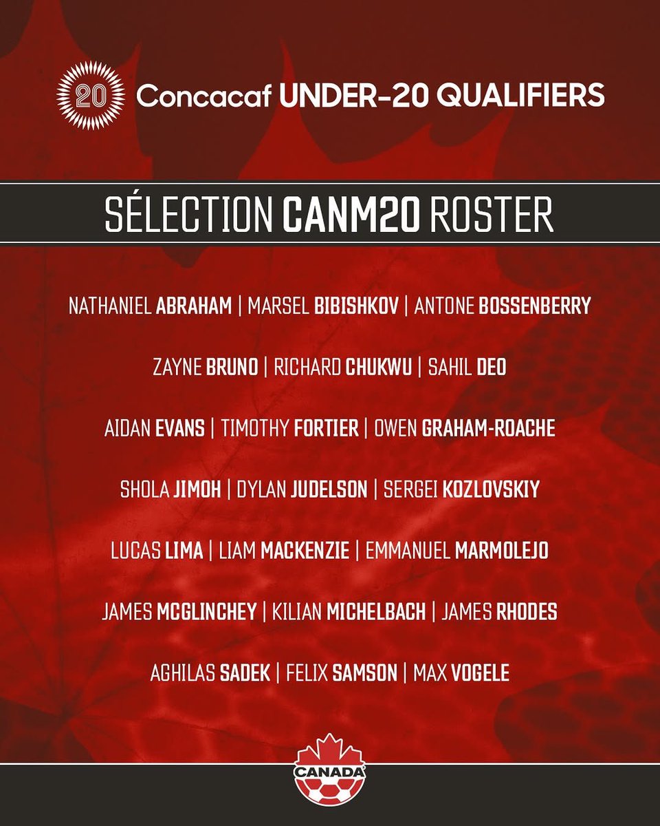 calgaryminorsoccer tweet media