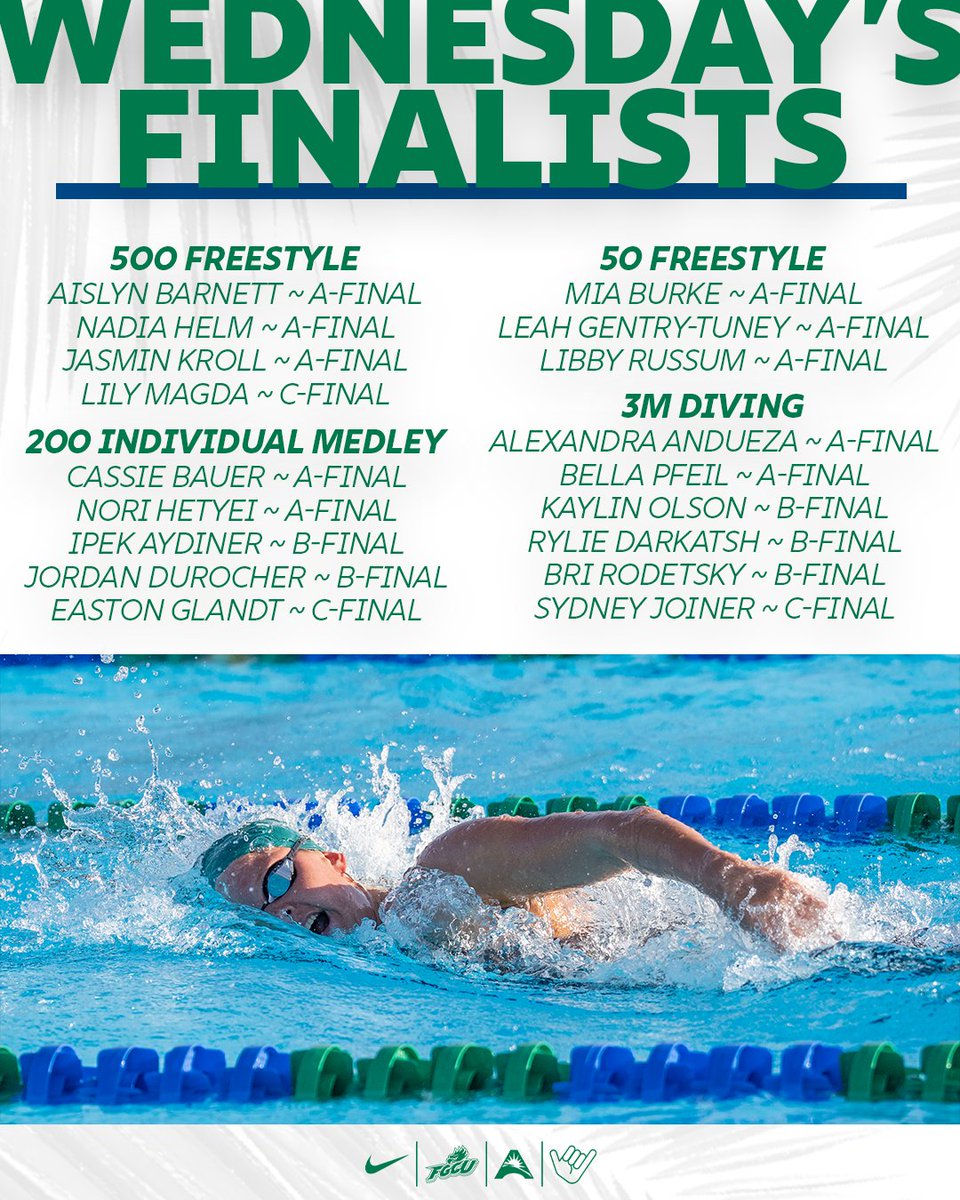 FGCU Swim & Dive tweet media