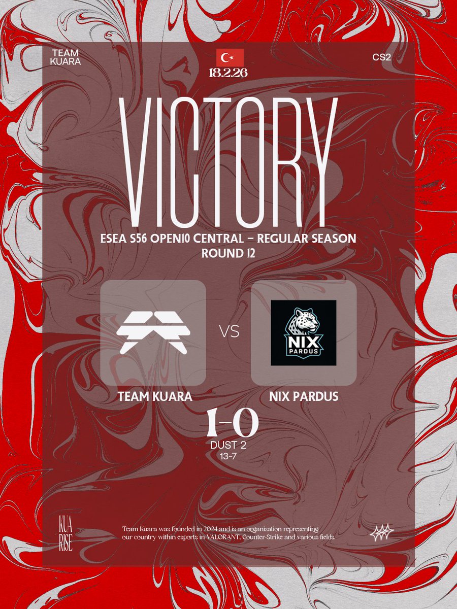 Team Kuara tweet media