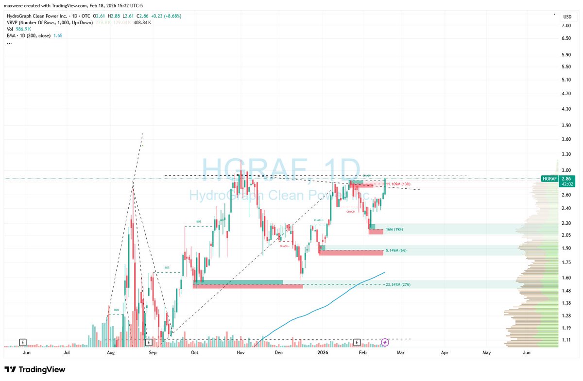 Robert Maxwell tweet media