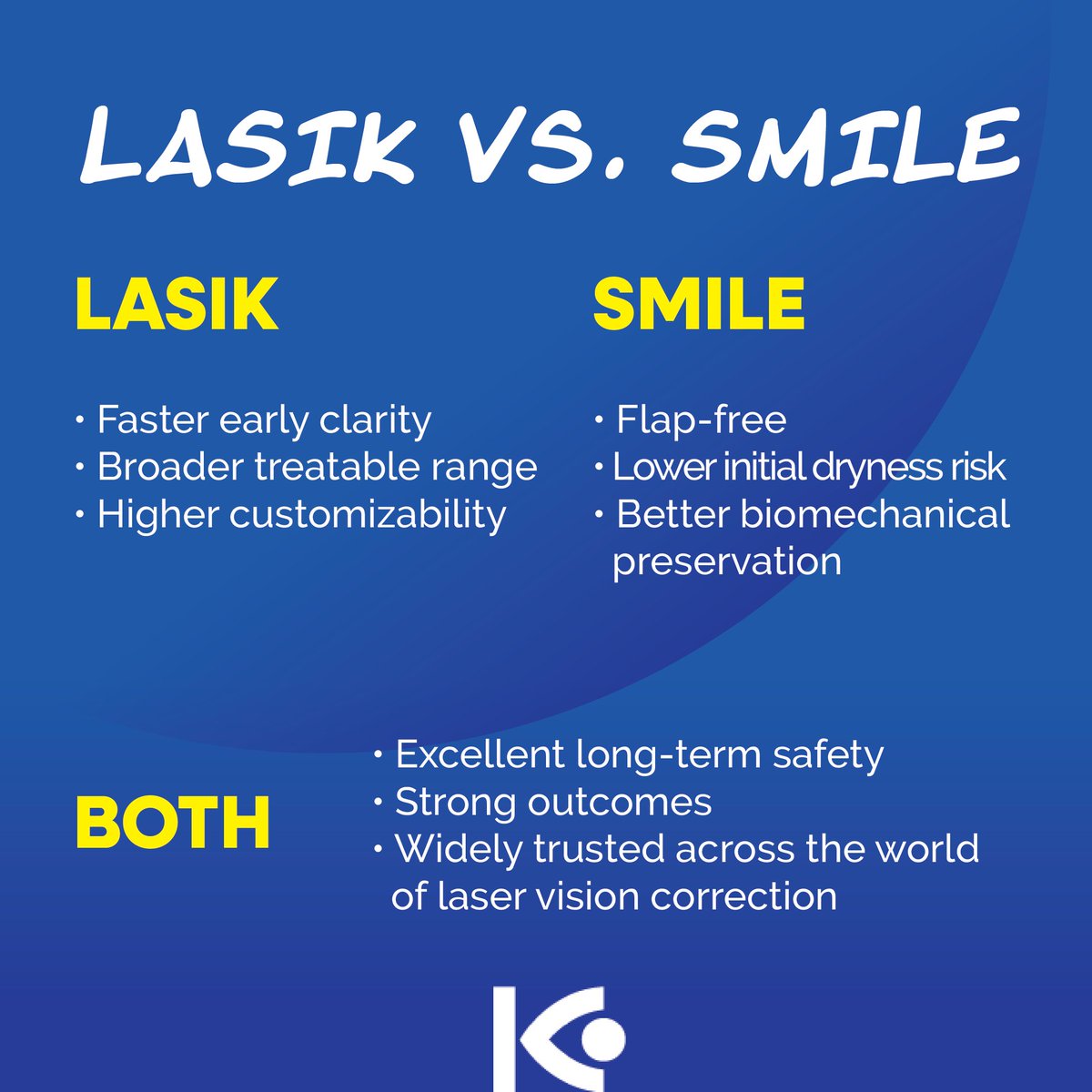 Kugler Vision tweet media