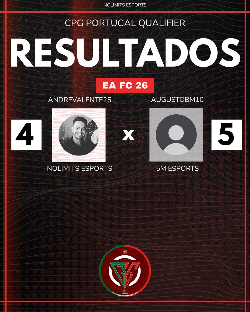 Jogo intenso do primeiro ao último minuto!

Apesar da grande luta, o resultado não caiu para o nosso lado:

🎮<a href="/andrevalente94/">andrevalente94</a> lutou até ao fim, mostrando garra, foco e espírito competitivo.

Foi um jogo decidido nos detalhes — cabeça erguida, porque a caminhada está só a começar.