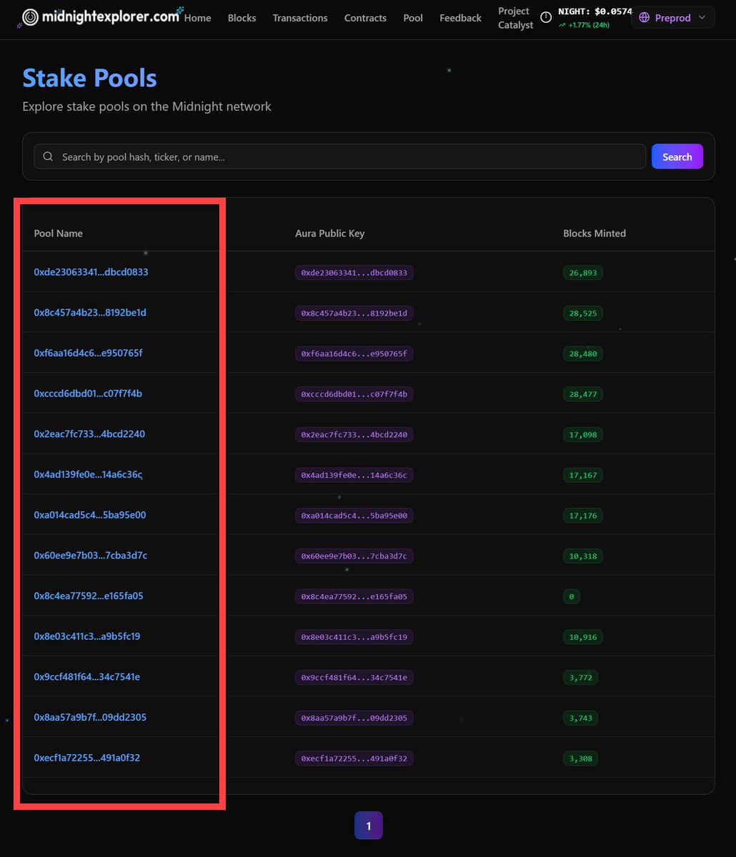 Stake with Pride 🌈 Midnight + Cardano tweet media