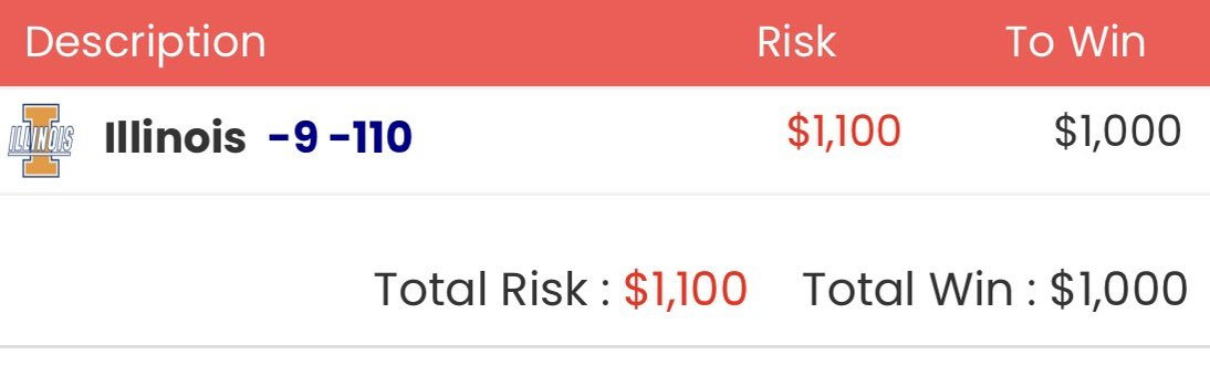 Illinois -9 today

If it hits I’m a sharp
If it doesn’t I’m suddenly passionate about nursing again