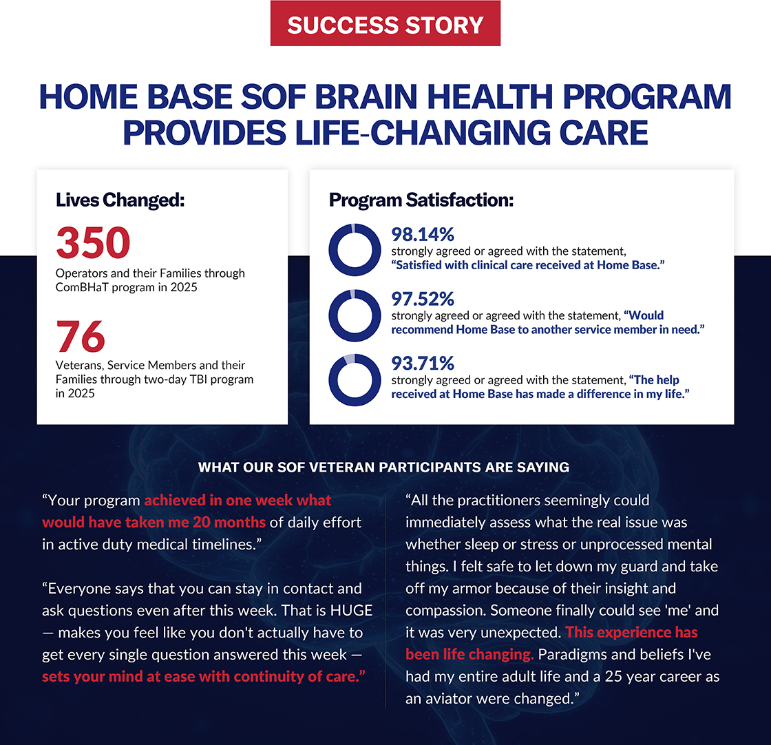 Home Base tweet media