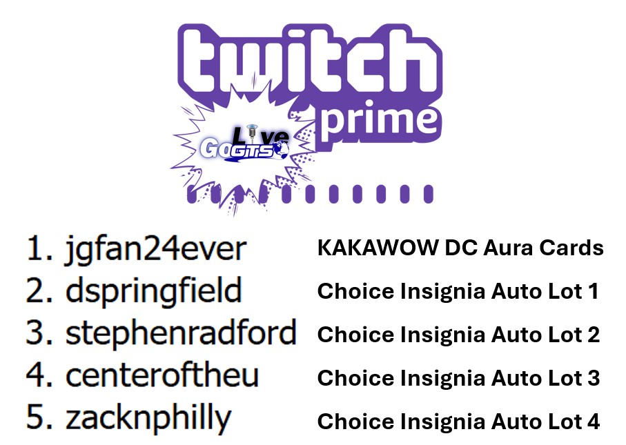 WINNER WINNER!! Better than a 🐔dinner. Our Twitch Subscriber EXCLUSIVE Box Break winners courtesy of <a href="/ChoiceCards/">Choice SportsCards</a> and <a href="/kakawow_global/">kakawow</a> #WinWithGTS Email the show with a logged in screenshot and mailing details to claim. CONGRATS! 🎉