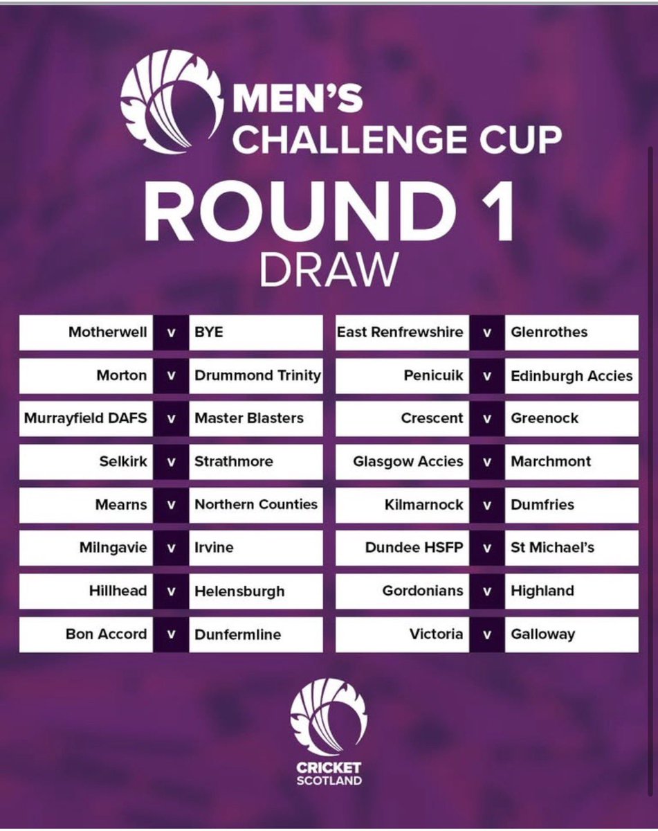 Kilmarnock CC tweet media