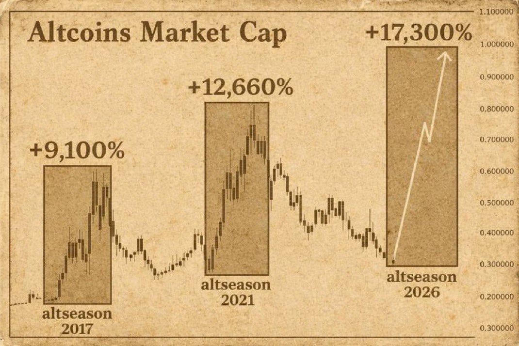 CryptoWhale™ tweet media