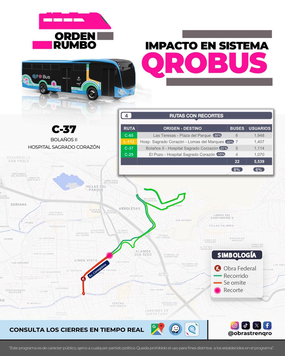 Obras Tren Qro tweet media