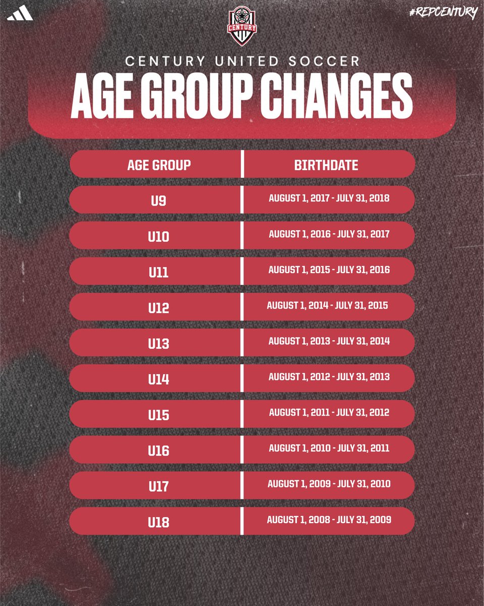 Century United Age Group Update 🚨

Beginning in 2026–2027, Century will transition to the school-year age group system (Aug 1–July 31) in alignment with US Youth Soccer &amp; US Club Soccer. See below for details. 

#RepCentury