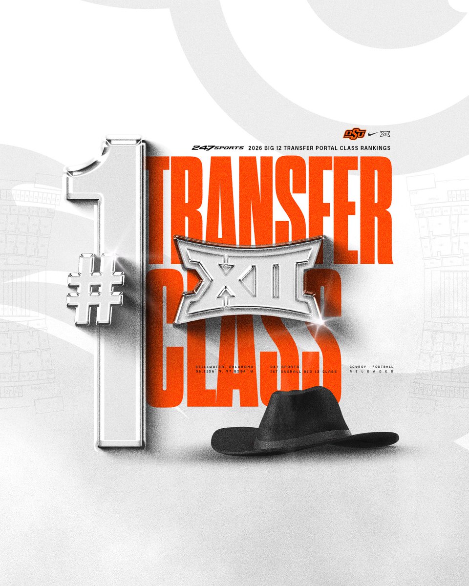 OSU Cowboy Football tweet media