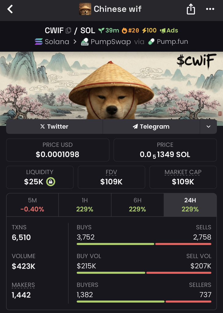 THIS IS THE NEXT 1000x

GjAVDGJs2gP4QzaKT9qvJ4Q47mjP9G2URsKcDAMPpump