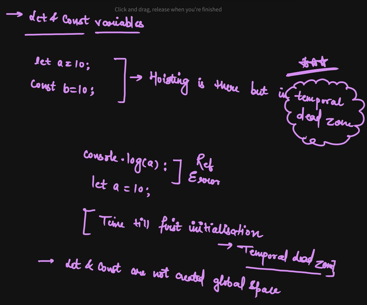 Nitin Kumar tweet media