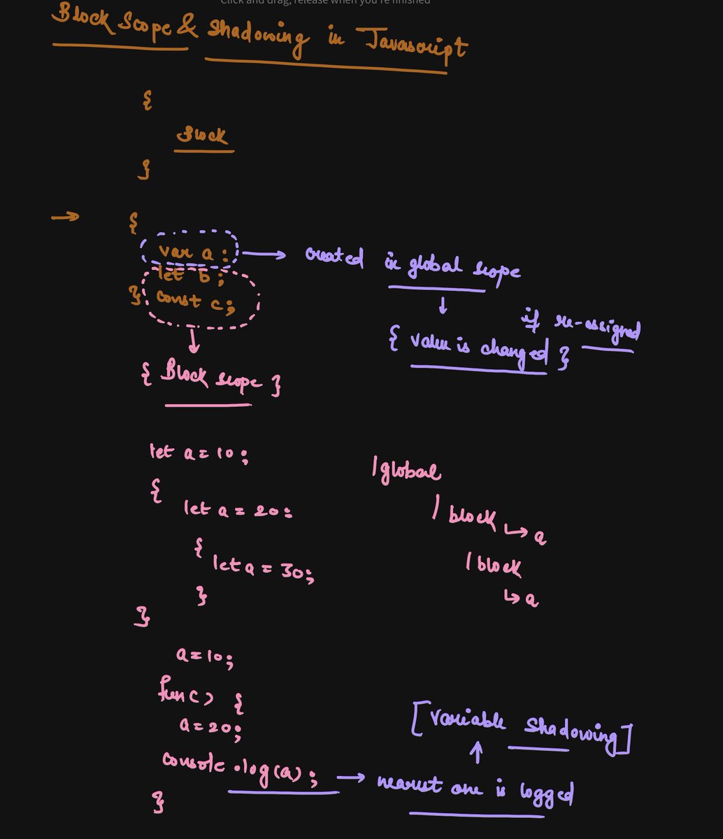 Nitin Kumar tweet media