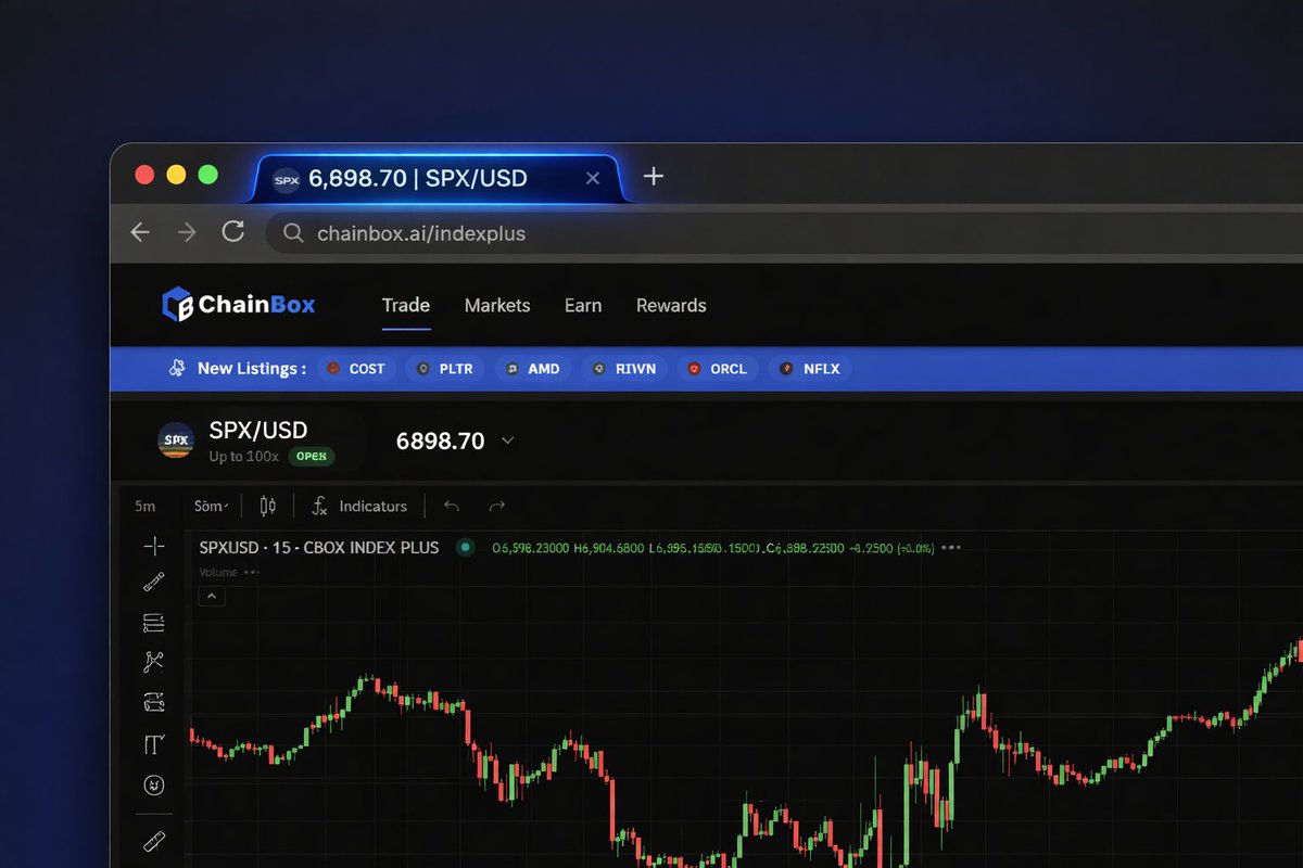 Chainbox tweet media