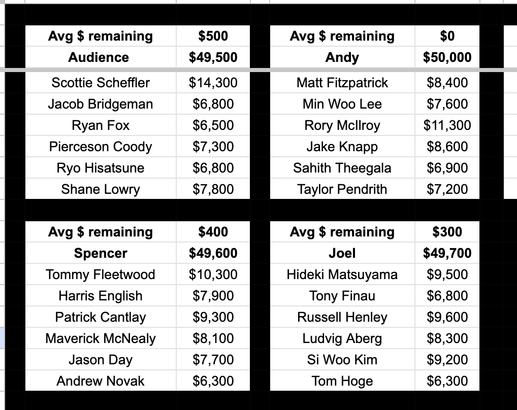 Spencer Aguiar tweet media