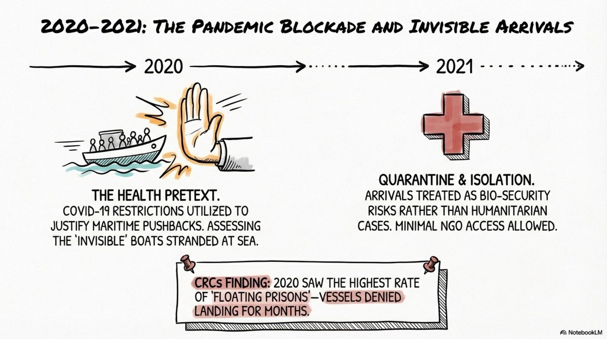 Center for Rohingya Crisis Studies tweet media