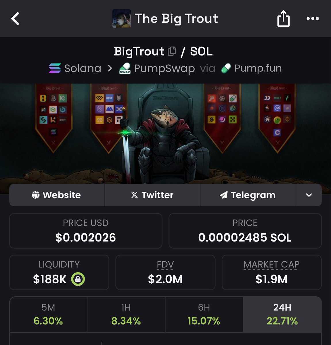 also shoutout to the <a href="/BigTrout300/">Trout</a> 

COOKING🧃🐟          $BIGTROUT