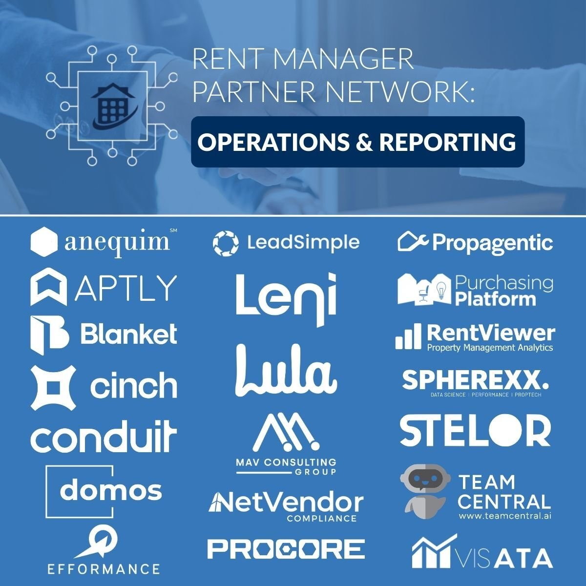 Rent Manager tweet media