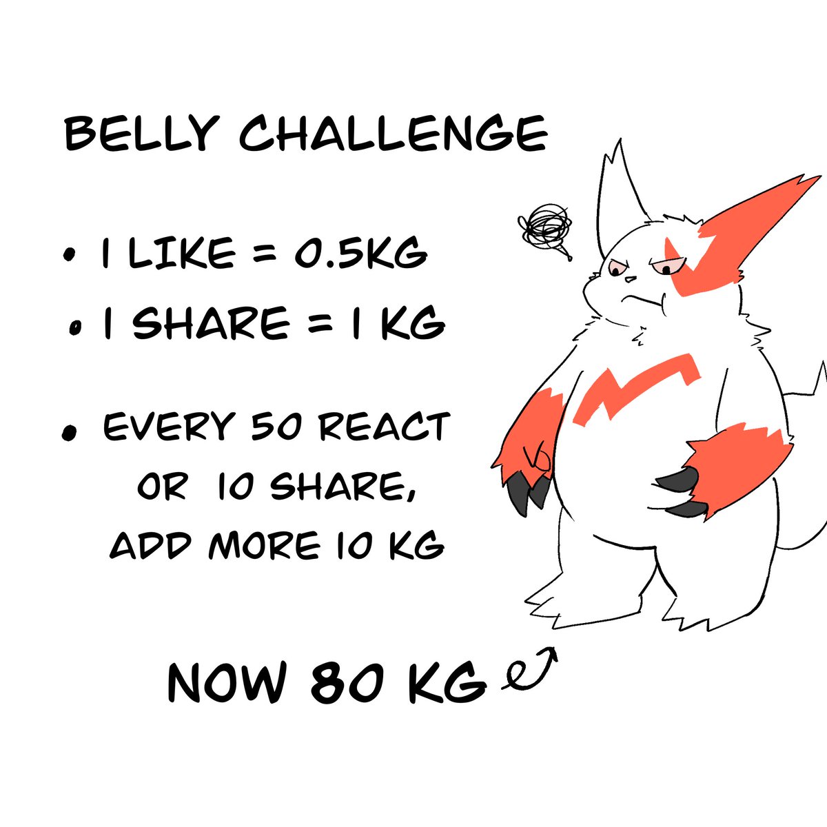 Let’s help Zangoose become bigger!
