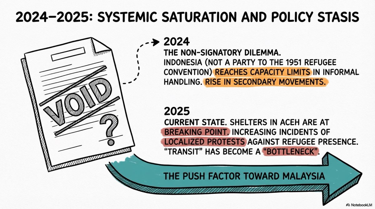 Center for Rohingya Crisis Studies tweet media