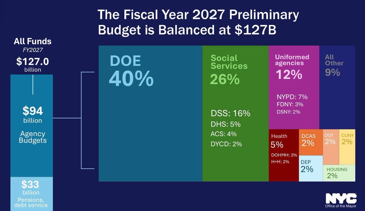 Ryan Delk tweet media