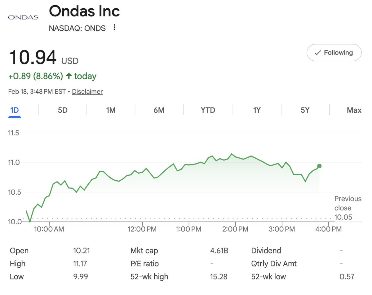 The Retail Kings ETF $RKNG🤴 tweet media