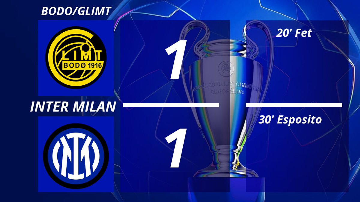 MI-TEMPS A BODO GLIMT🖤💛 SUR CE SCORE DE 1-1 CONTRE L'INTER 🖤💙