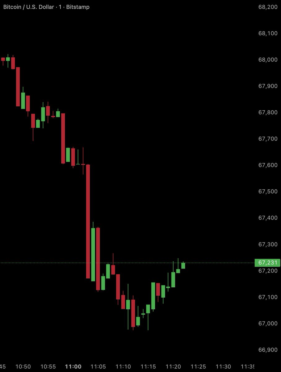 Ash Crypto tweet media