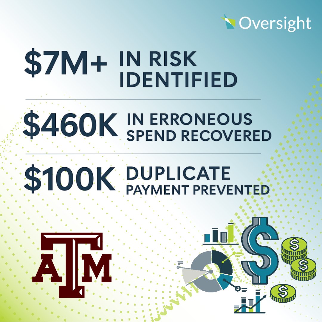 Oversight tweet media